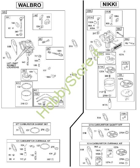 D - Carburatore, kit di revisione B&S - 28 €¦ 28S707-1149-E1 brand Stihl